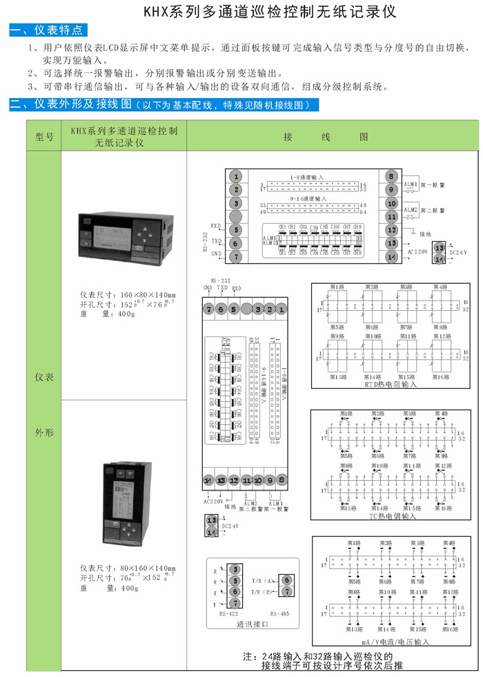 01 KHX多通道巡檢控制無紙記錄儀.jpg