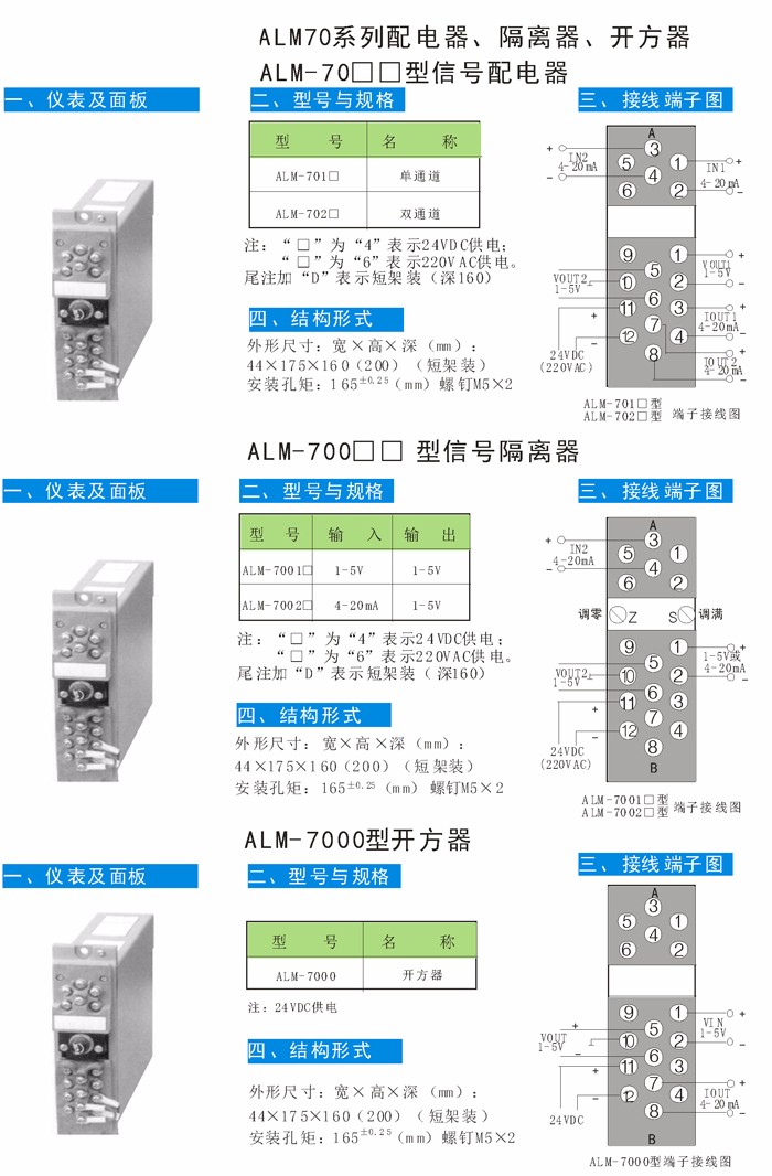 ALM70系列配電器、隔離器、開(kāi)方器.jpg