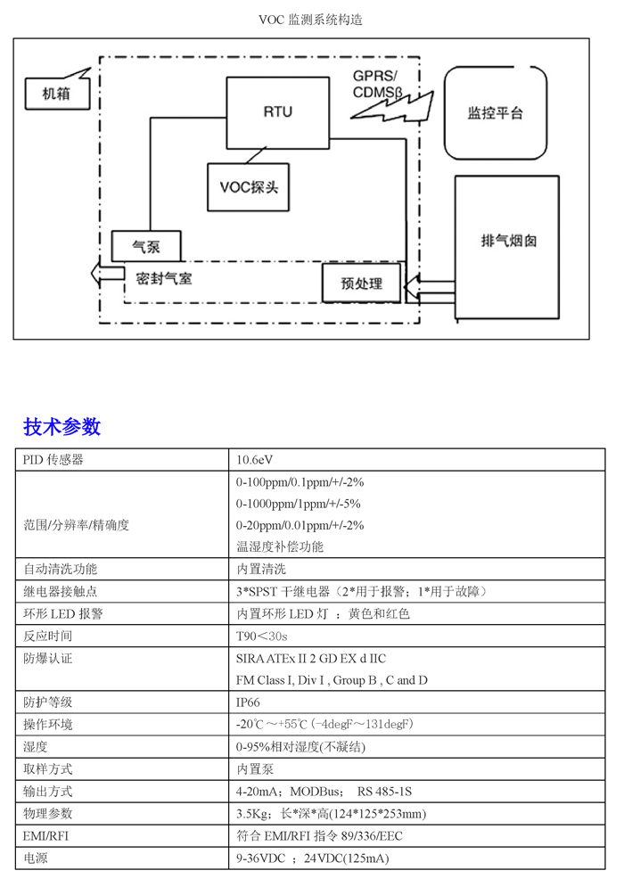 KCEMS-40型VOC在線監(jiān)測(cè)系統(tǒng)02.jpg