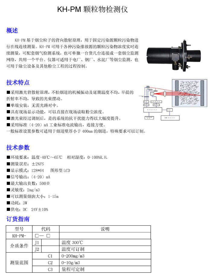 KH-PM顆粒物檢測(cè)儀.jpg