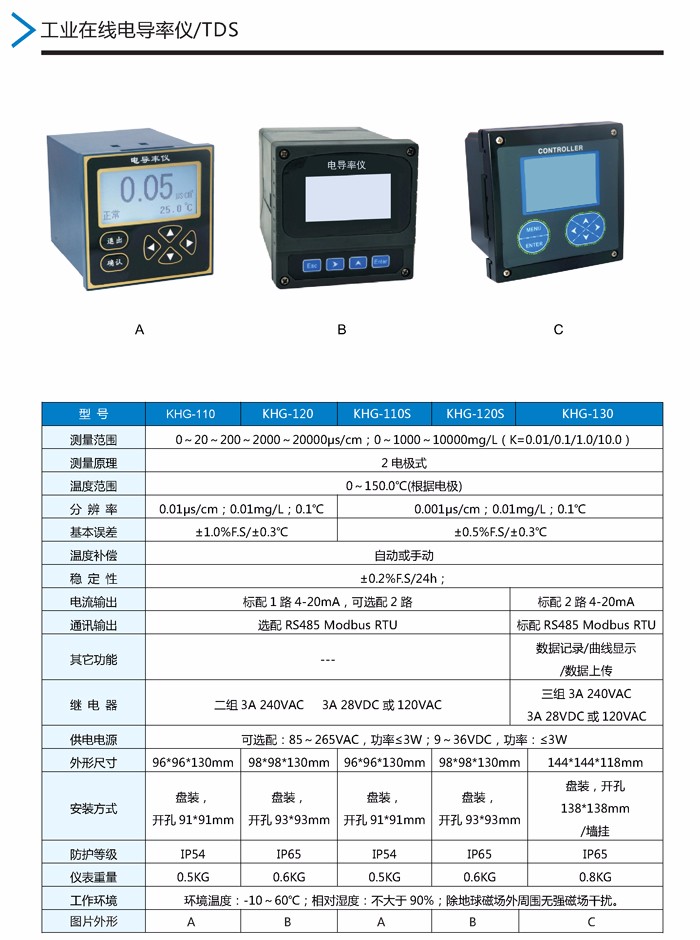 07：KHG在線電導(dǎo)率儀.jpg