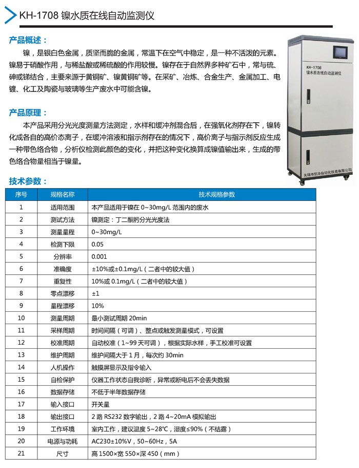 02：KH-1708鎳水質(zhì)監(jiān)測儀.jpg