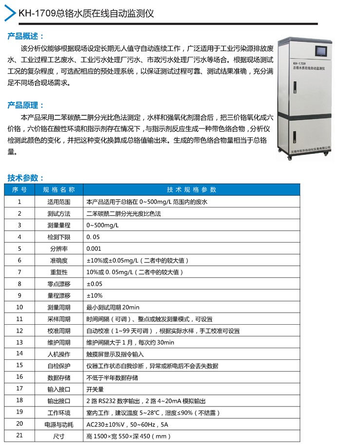 03：KH-1709總鉻水質(zhì)監(jiān)測儀.jpg