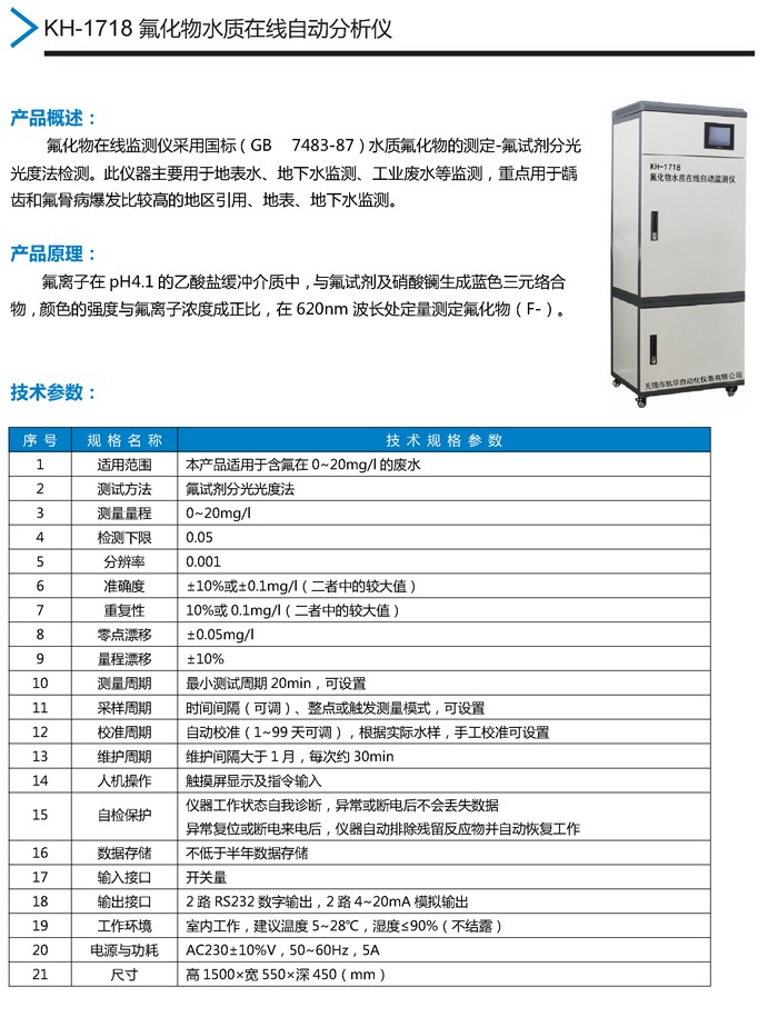 12：KH-1718氟化物水質(zhì)監(jiān)測儀.jpg