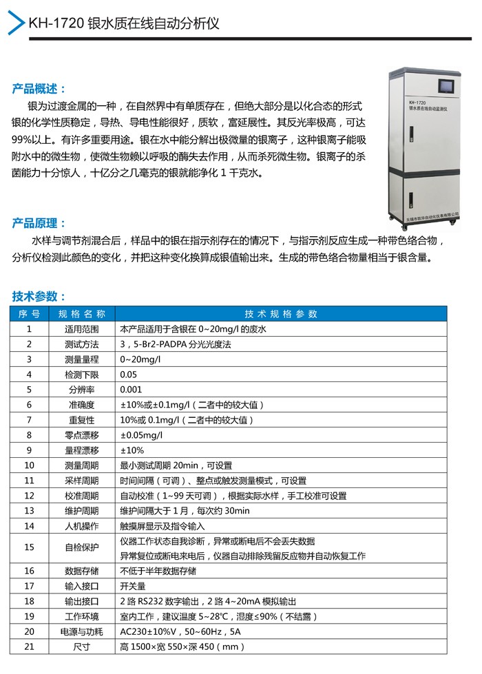 14：KH-1720銀水質(zhì)監(jiān)測儀.jpg