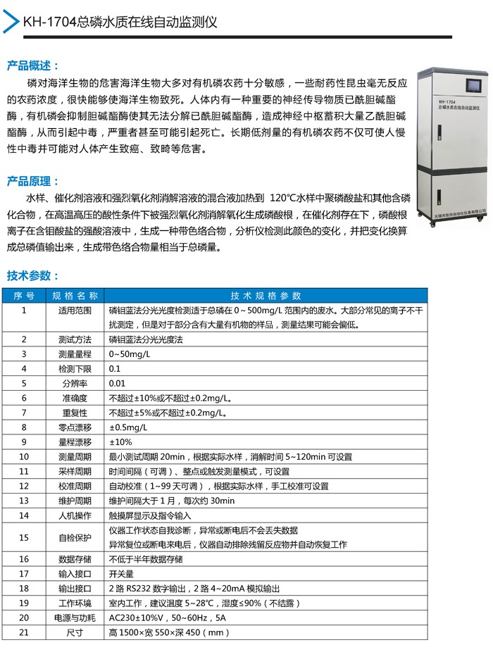 01：KH-1704總磷水質(zhì)監(jiān)測儀.jpg