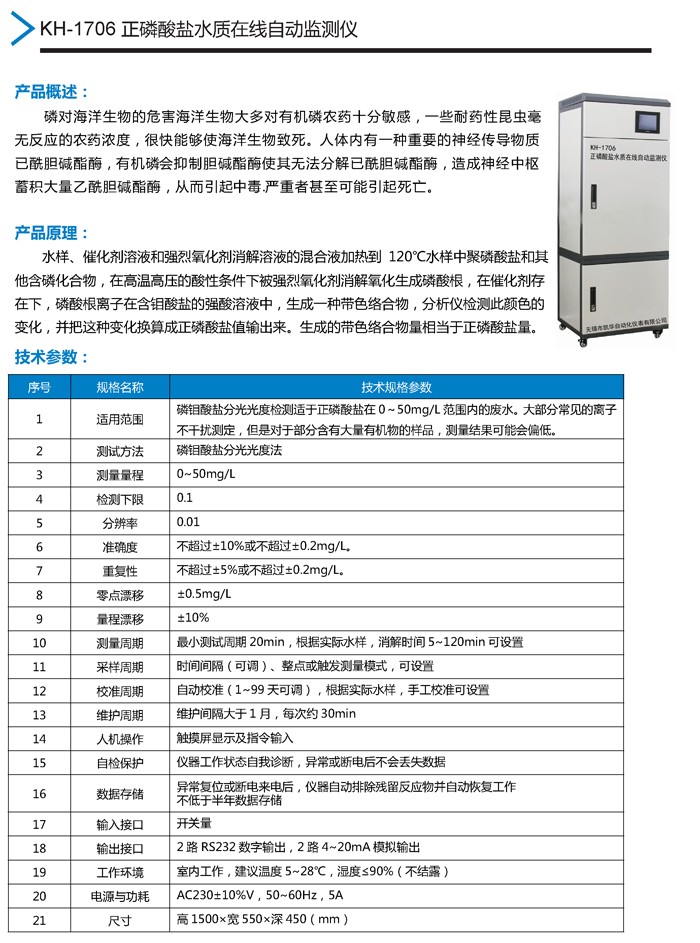 03：KH-1706正磷鹽酸水質(zhì)監(jiān)測儀.jpg