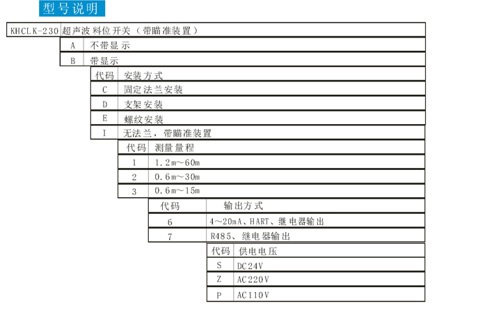 02：KHCLK-230超聲波料位開關(guān)02型號說明.jpg