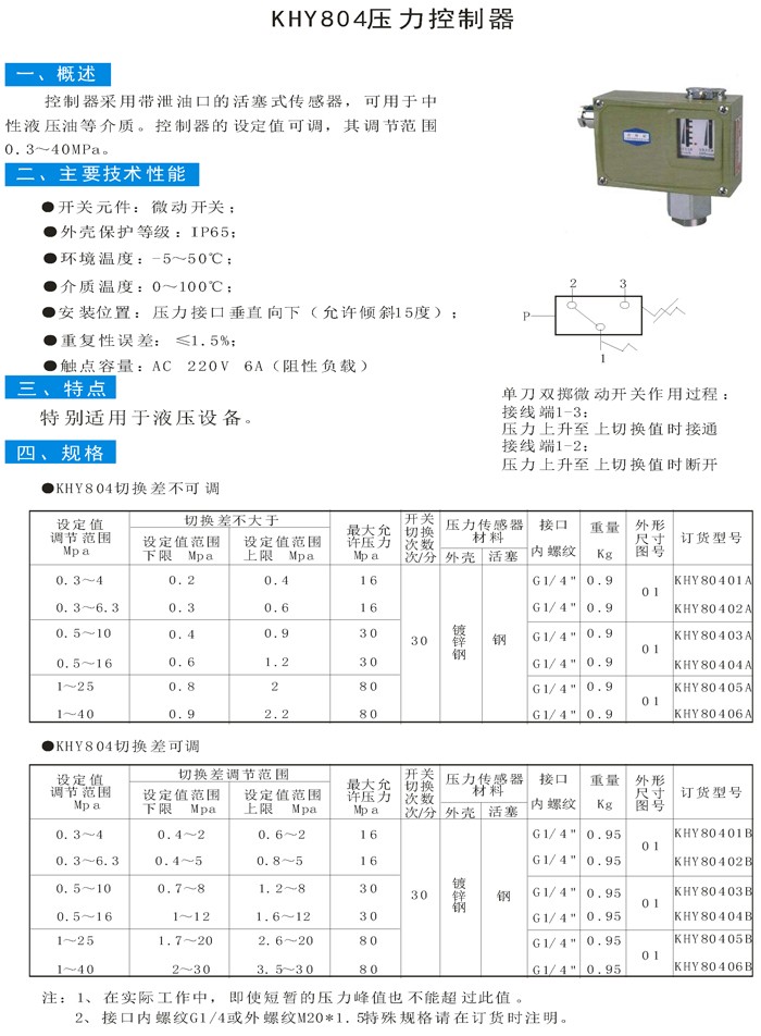 KHY804壓力控制器資料圖片.jpg