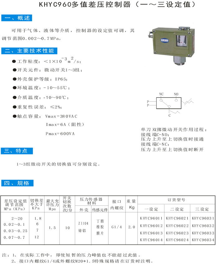 KHYC960多值差壓控制器資料圖片.jpg