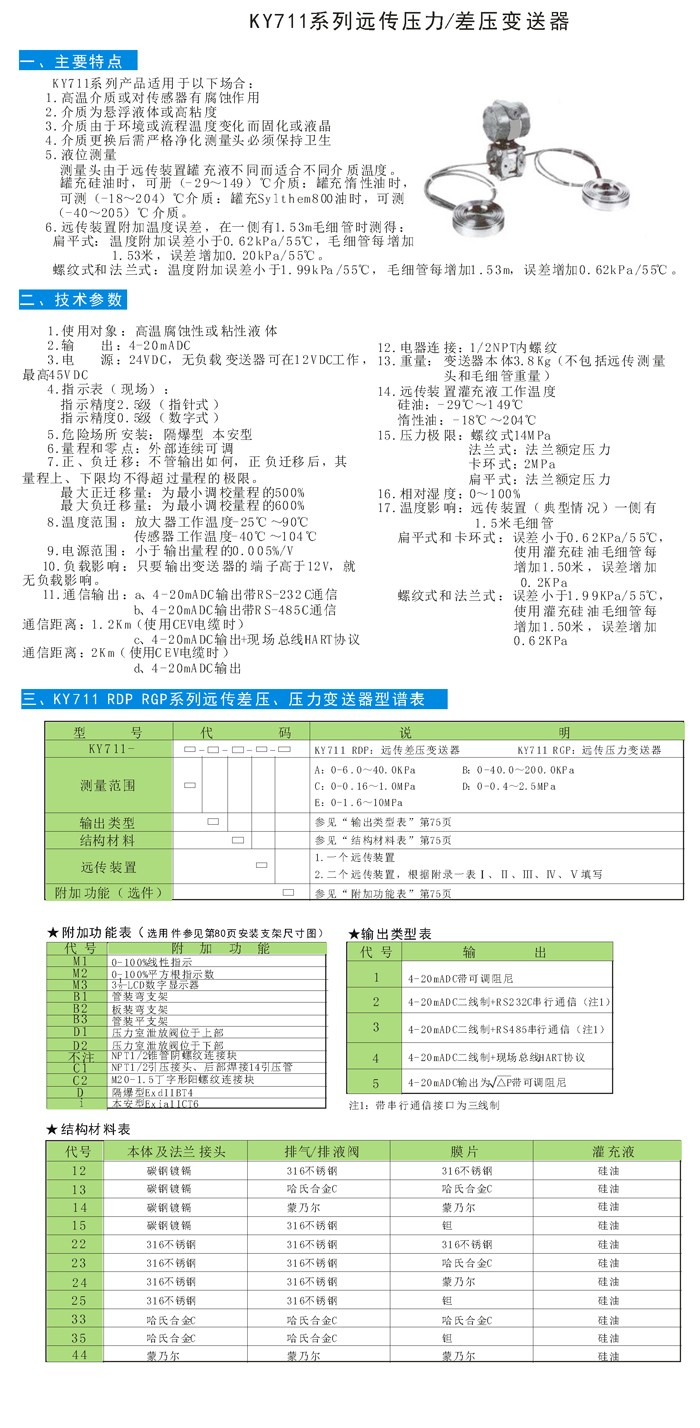 KY711遠傳 差壓變送器資料圖片.jpg