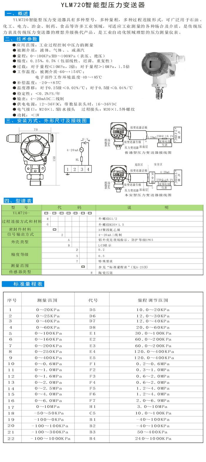 YLM720智能壓力變送器資料圖片.jpg