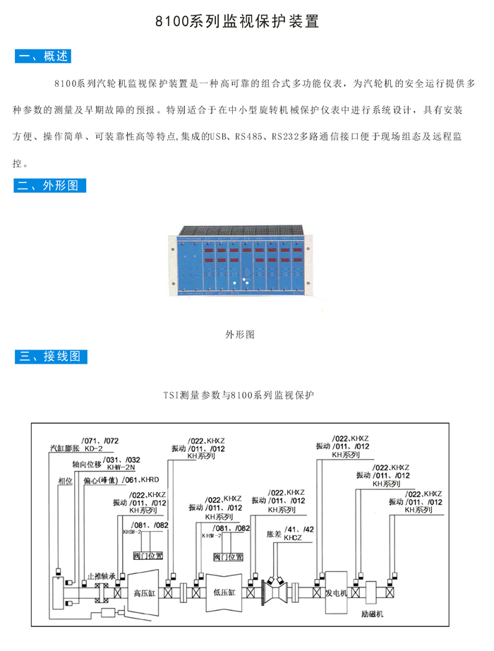 8100系列監(jiān)視保護(hù)裝置1.jpg