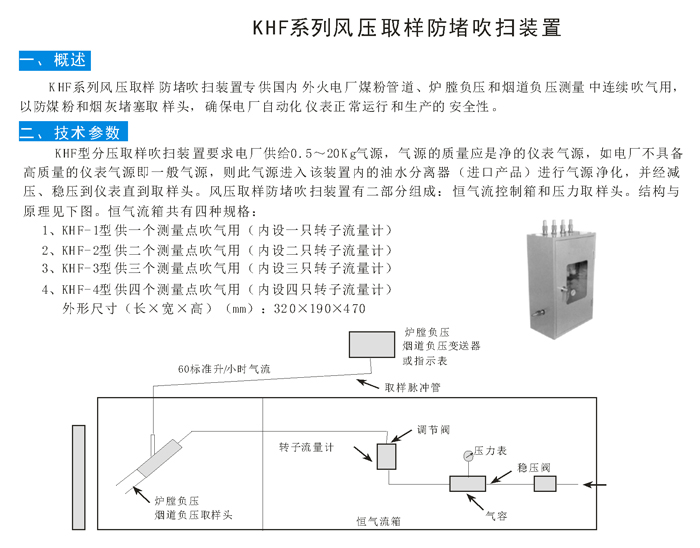 KHF系列風壓取樣防堵吹掃裝置.jpg