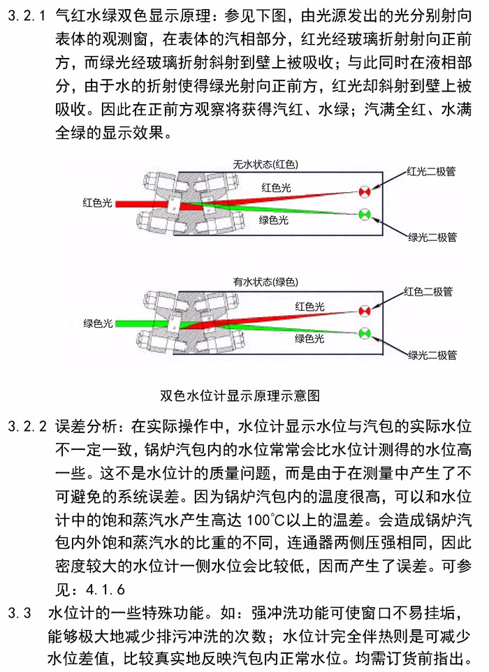 04 顯示原理.jpg