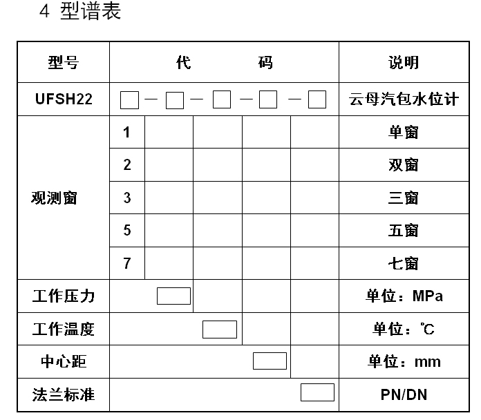 06：型譜表.jpg