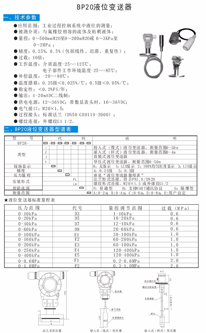 01 BP20液位變送器副本.jpg