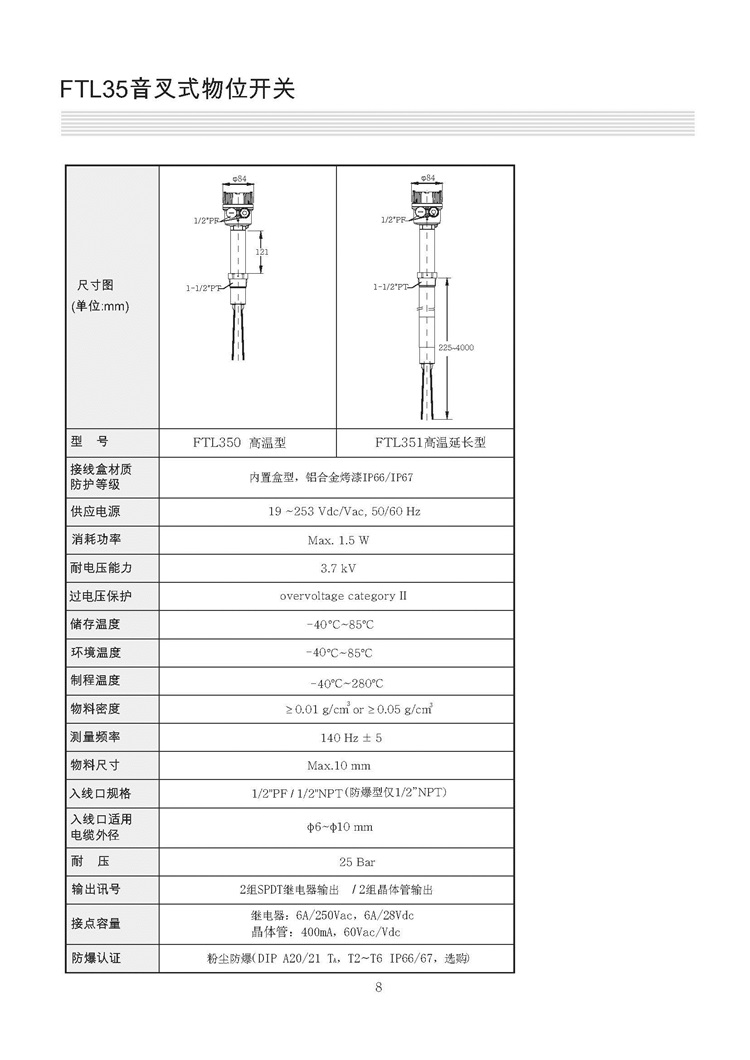 FTL音叉開關(guān)_頁(yè)面_09.jpg