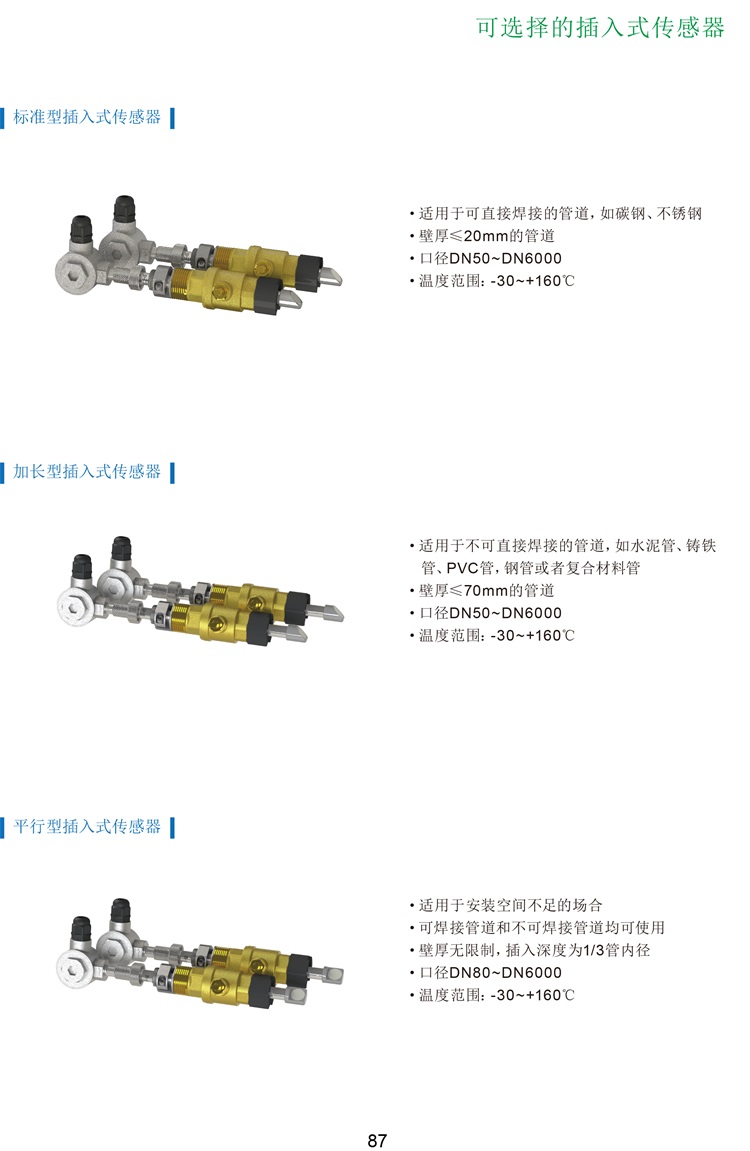 12凱華-流量儀表、傳感器-87.jpg