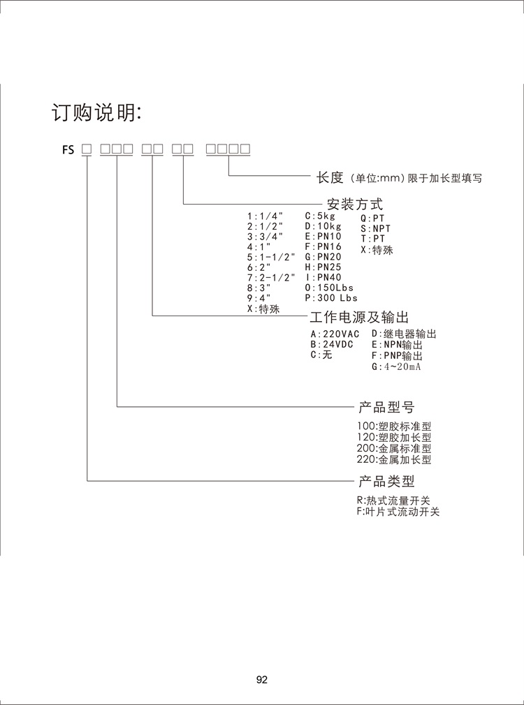 12凱華-流量儀表、傳感器-92.jpg