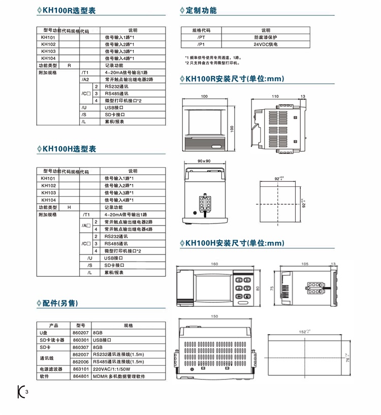 KH100H選型表3.jpg