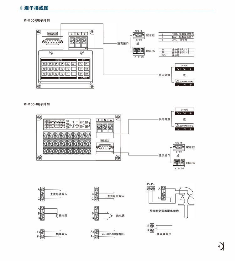 KH100H選型表4.jpg