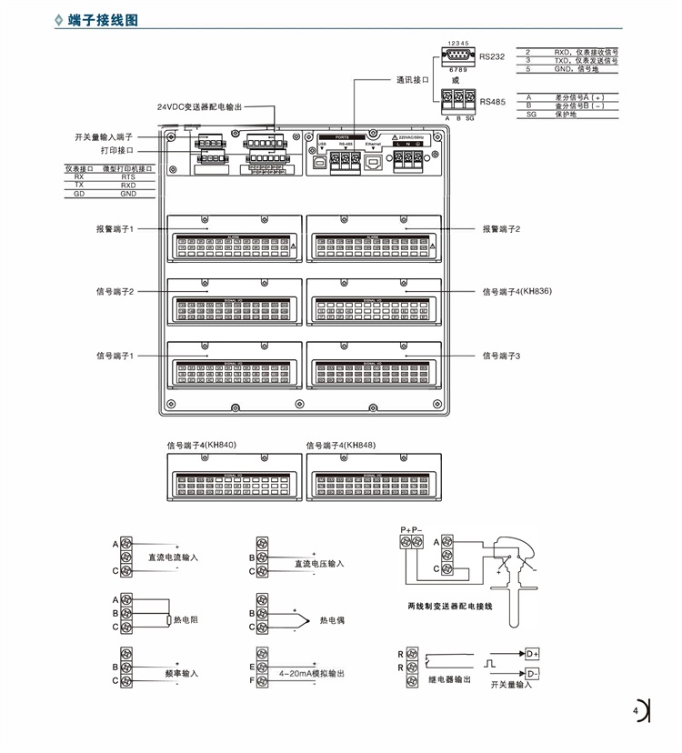 KH800選型4.jpg